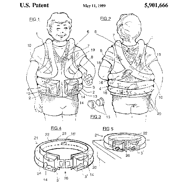 The Gerbil Vest - Funny Patents Part 3 - Blog