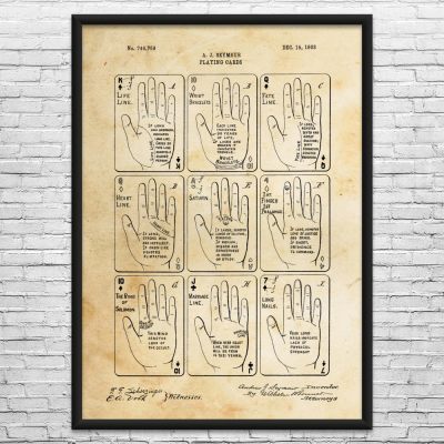 Palm Reading Cards Patent Wall Art